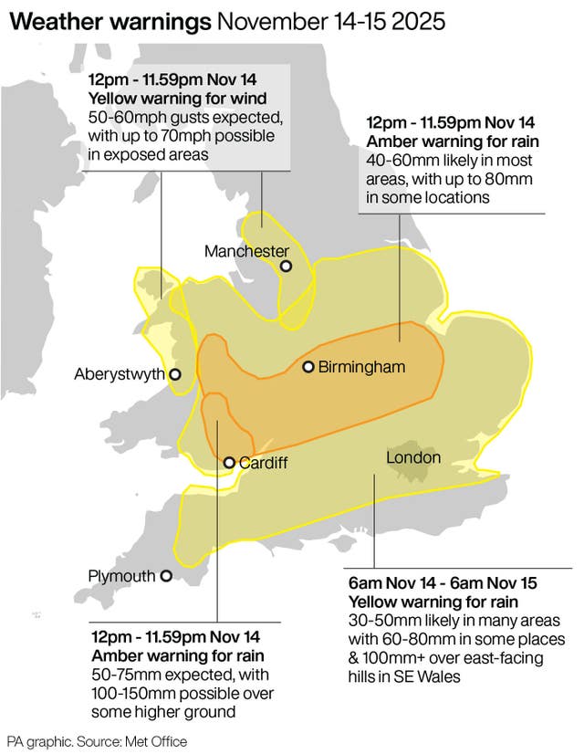Weather warnings November 14-15 2025.