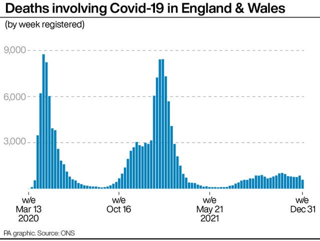 HEALTH Coronavirus Deaths