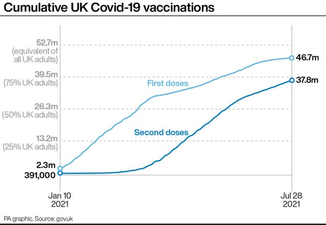 HEALTH Coronavirus