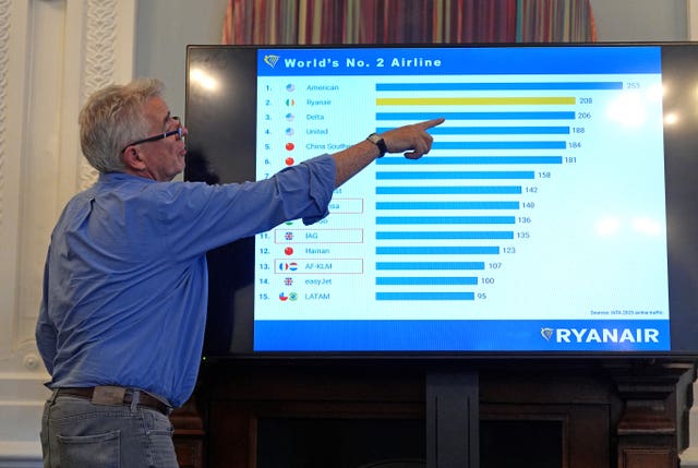 Chief executive Michael O’Leary points to a graph during a business update about Ryanair at a press conference at Andaz London