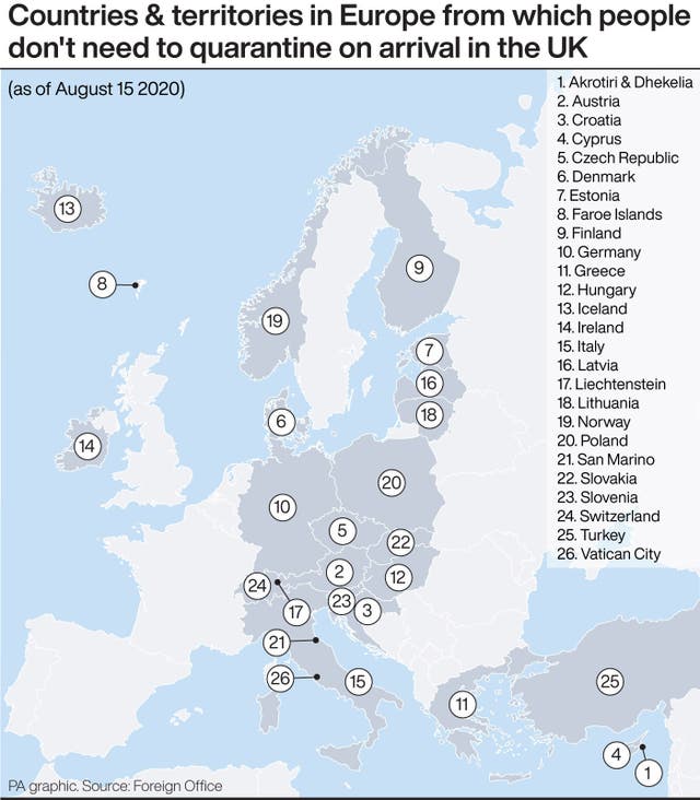 Countries where no quarantine is needed