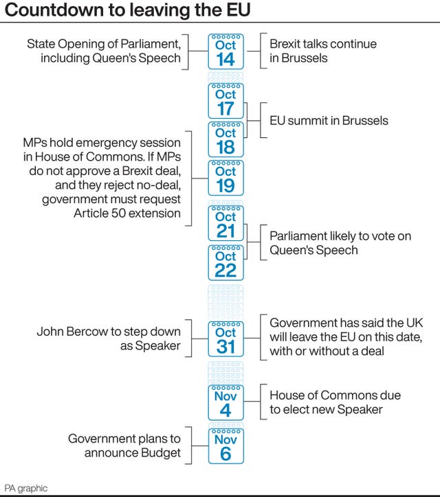 POLITICS Brexit