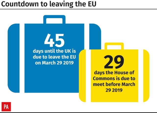 Countdown to leaving the EU.