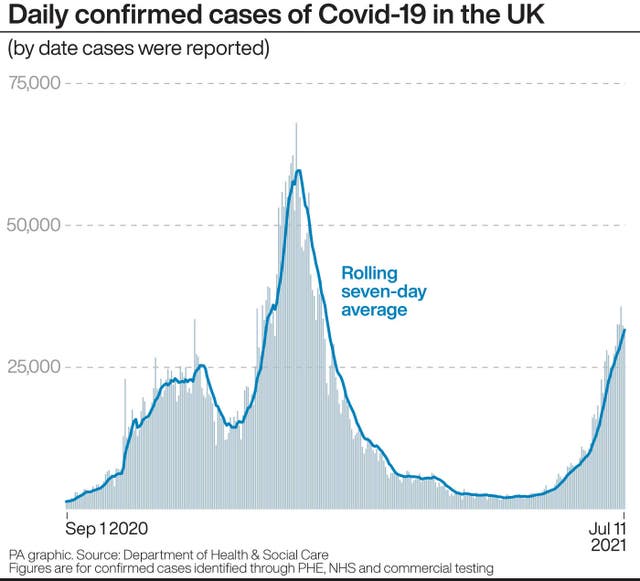 HEALTH Coronavirus