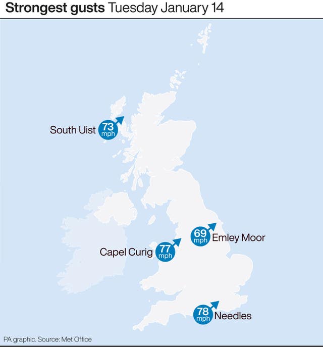 Strongest gusts Tuesday January 14