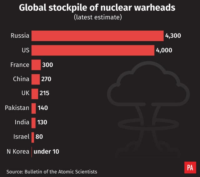 A summit graphic