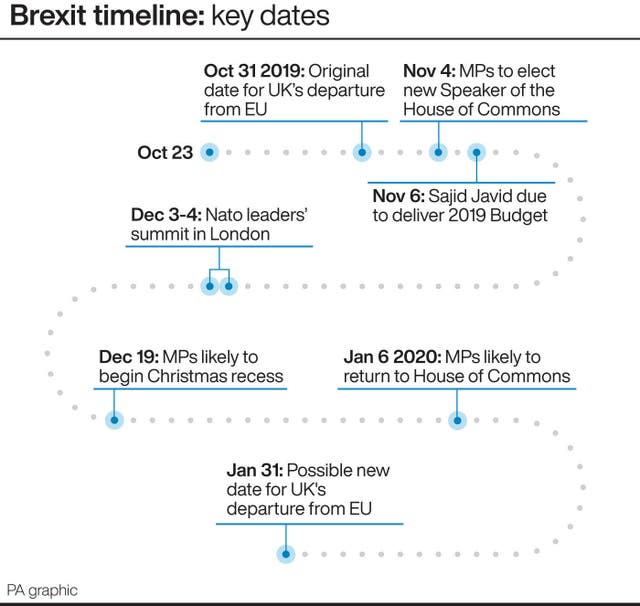 POLITICS Brexit