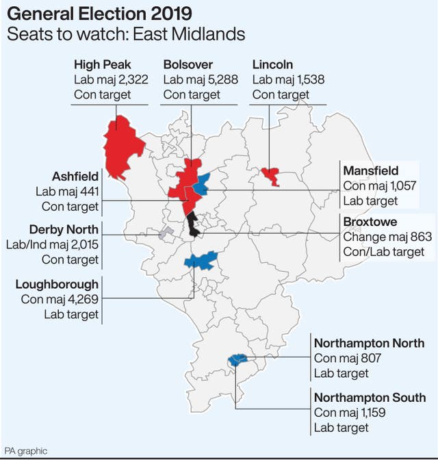 POLITICS Election EastMidlands
