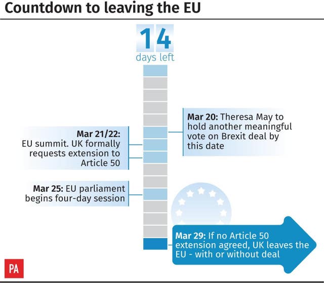 POLITICS Brexit