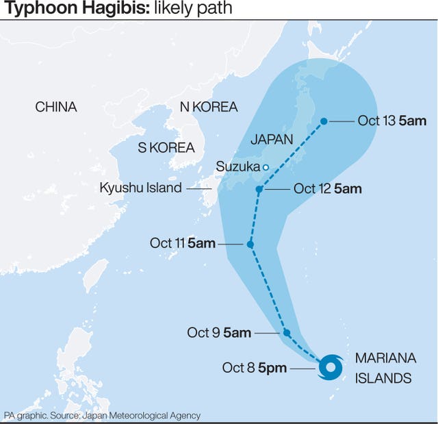 SPORT Typhoon