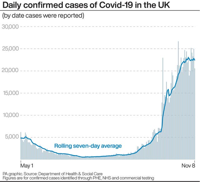 HEALTH Coronavirus