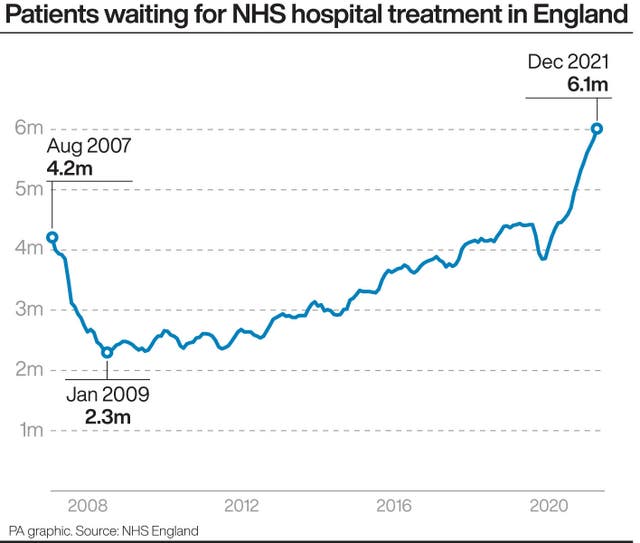 HEALTH NHS