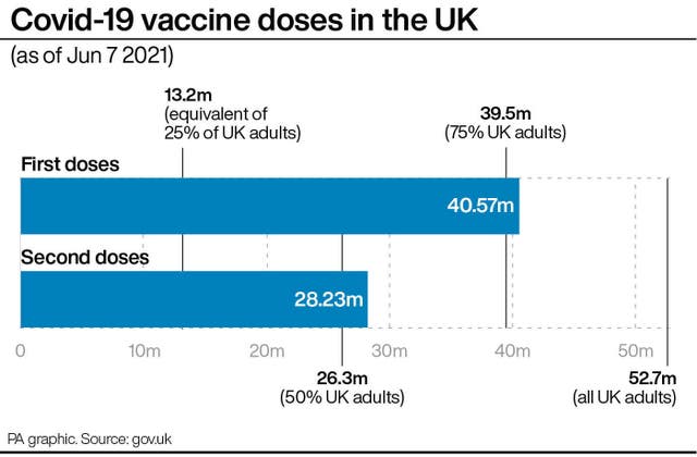 HEALTH Coronavirus