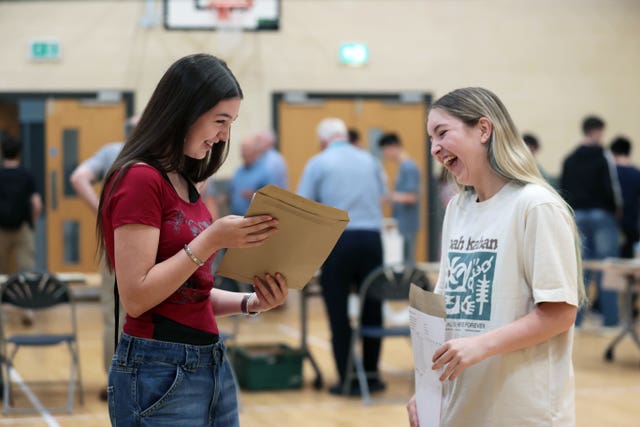 A-level results