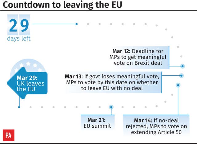 POLITICS Brexit