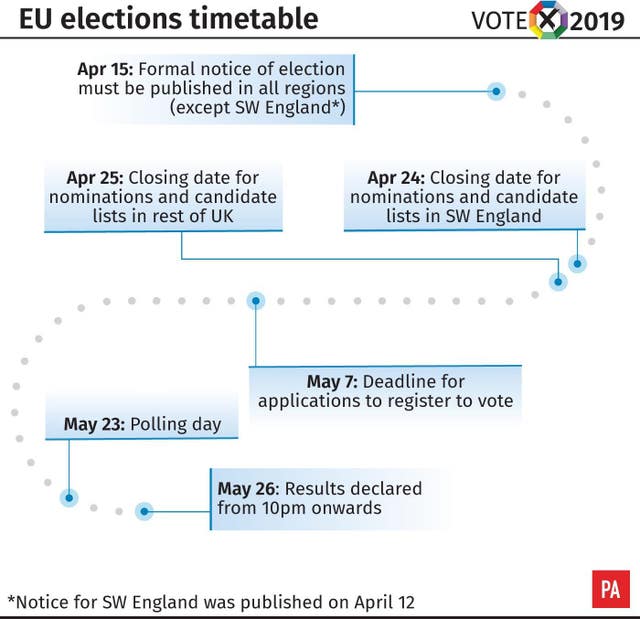 POLITICS Brexit