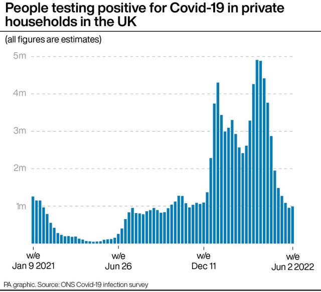 HEALTH Coronavirus