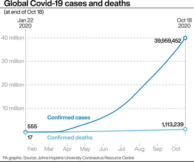 HEALTH Coronavirus