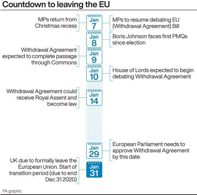 POLITICS Brexit