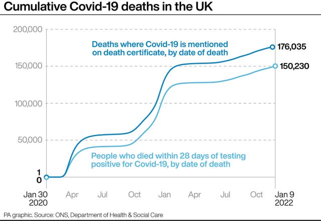 HEALTH Coronavirus Deaths