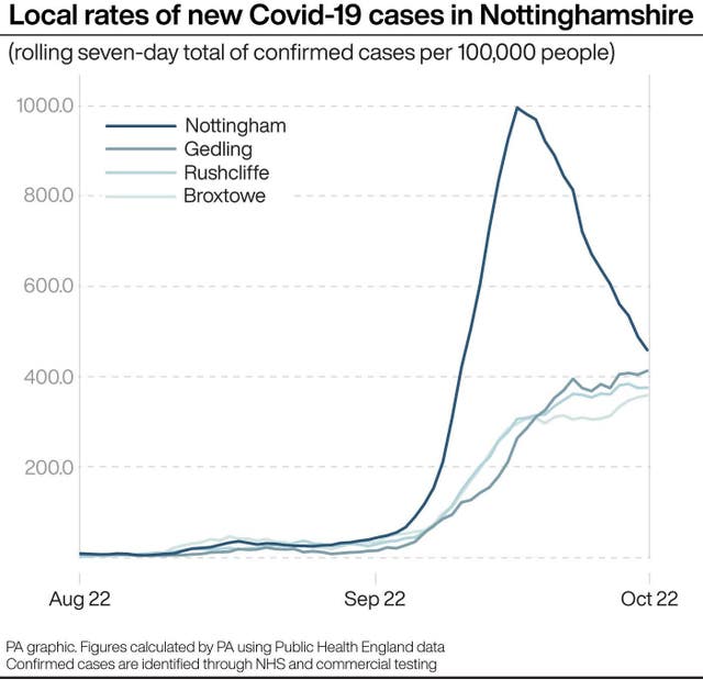 HEALTH Coronavirus