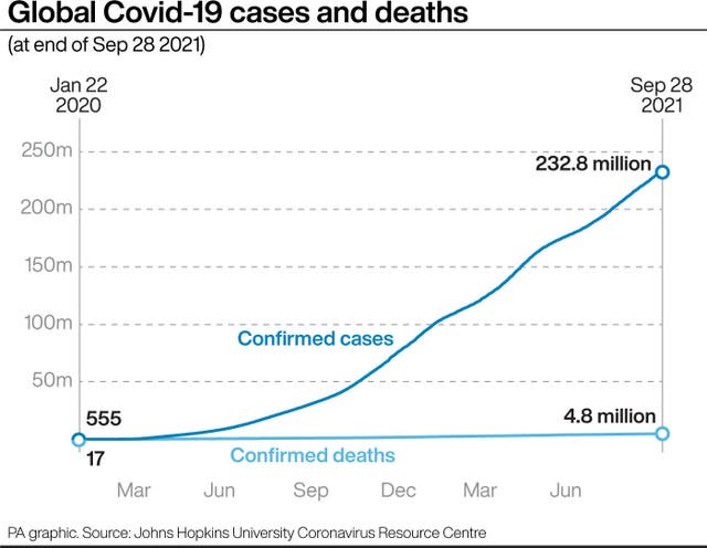 HEALTH Coronavirus