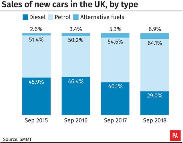 Cars graphic