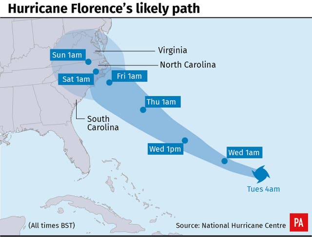 Hurricane Florence’s likely path