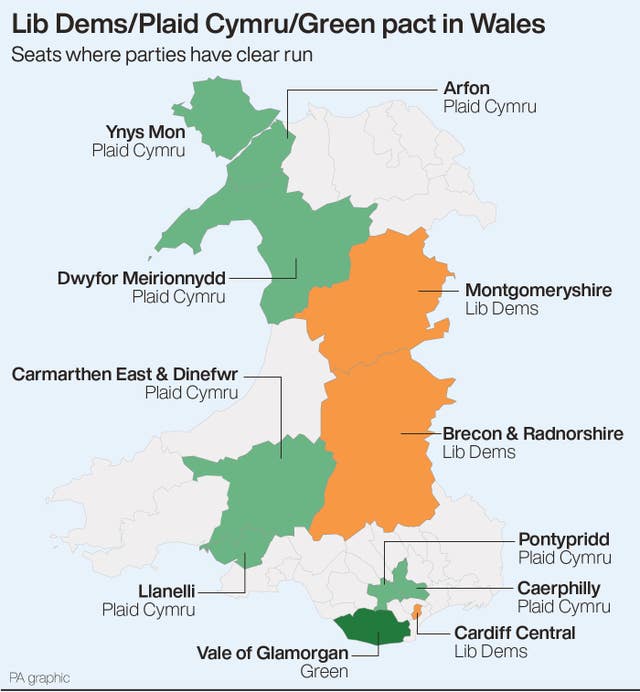 POLITICS Election Pact Seats