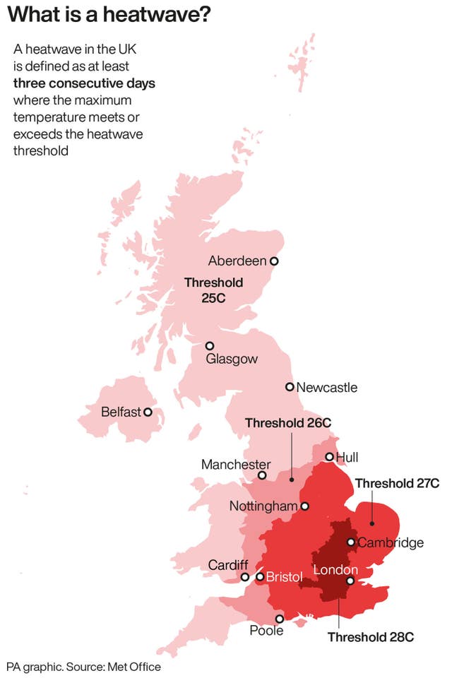 Graphic showing the heatwave thresholds for different parts of the UK