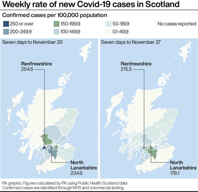 SCOTLAND Coronavirus