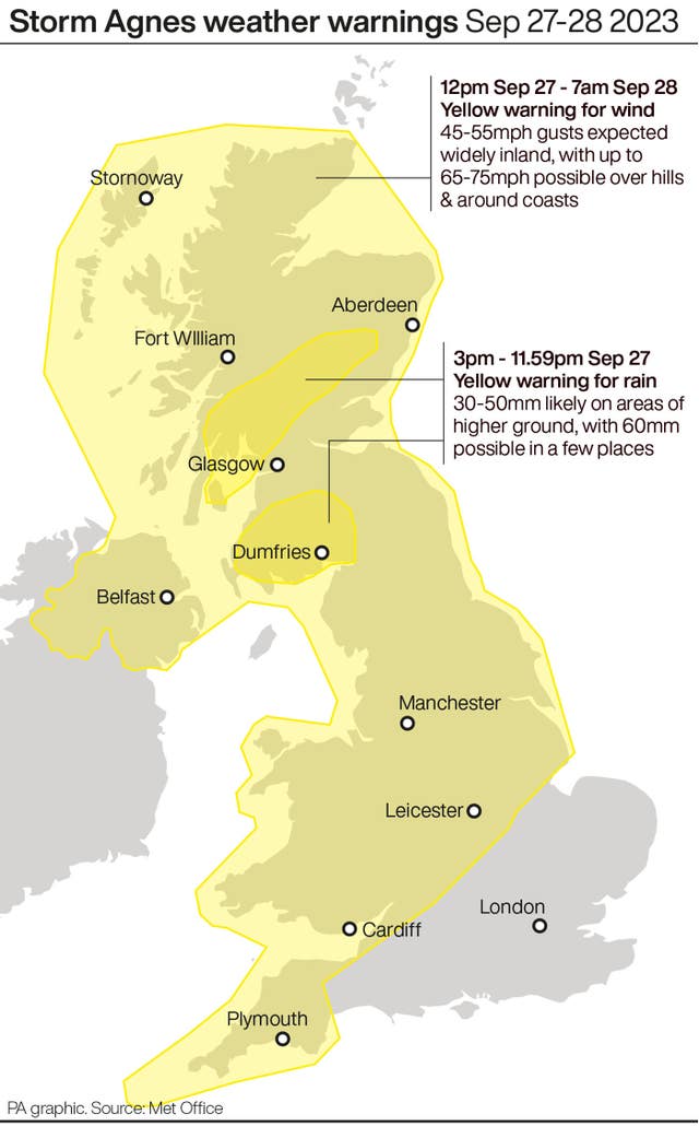 Weather graphic 