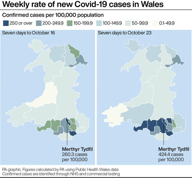 Weekly rate of new Covid-19 cases in Wales