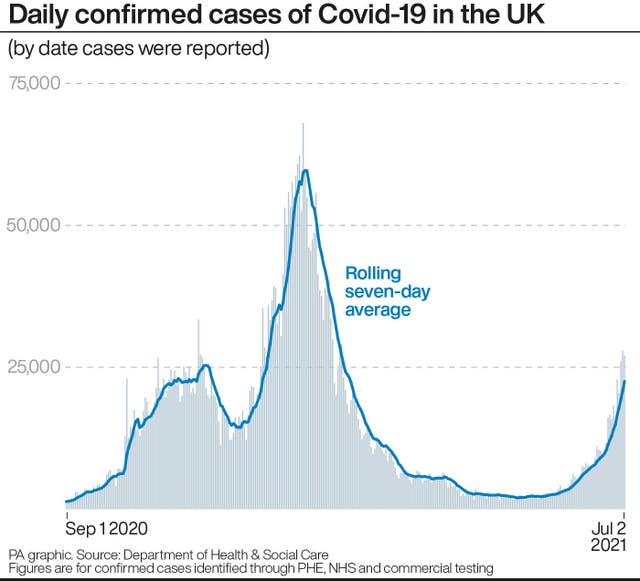 HEALTH Coronavirus