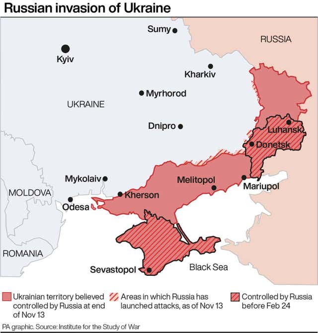 UKRAINE Russia