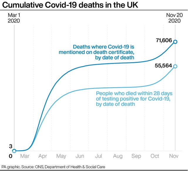 HEALTH Coronavirus