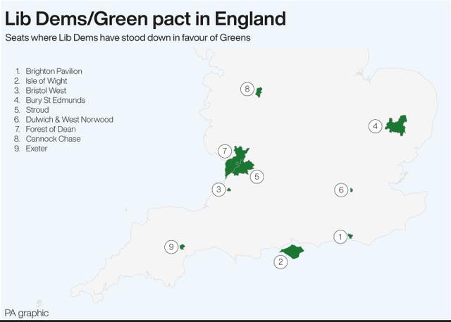 POLITICS Election Pact Seats