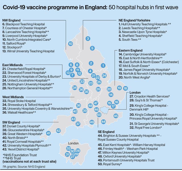HEALTH Coronavirus Vaccine