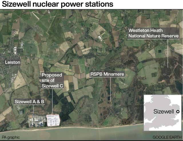 Sizewell nuclear power stations