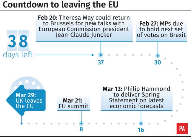 Countdown to Brexit