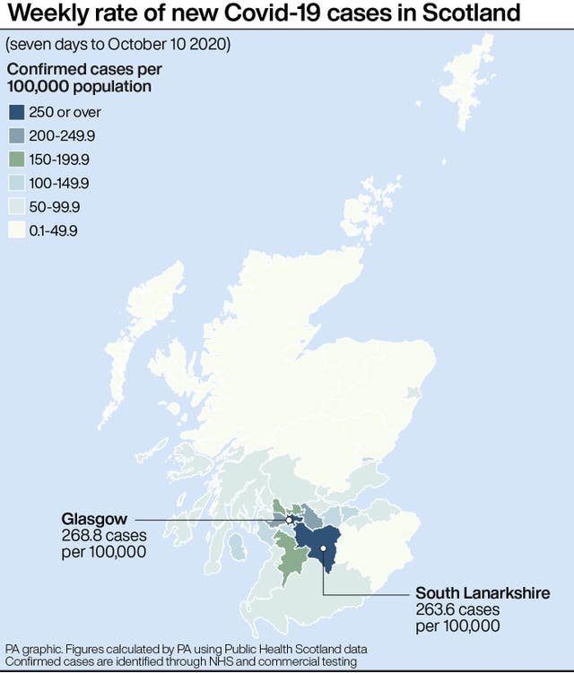 SCOTLAND Coronavirus