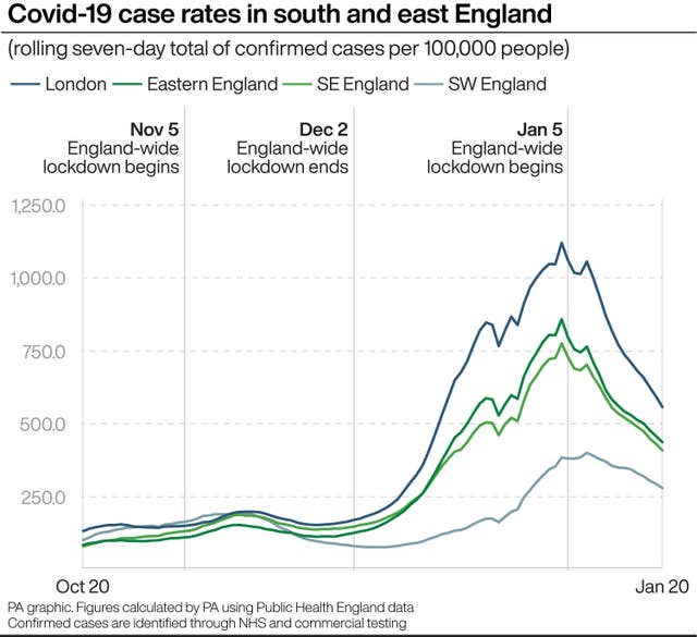 Covid-19 case rates in south and east England