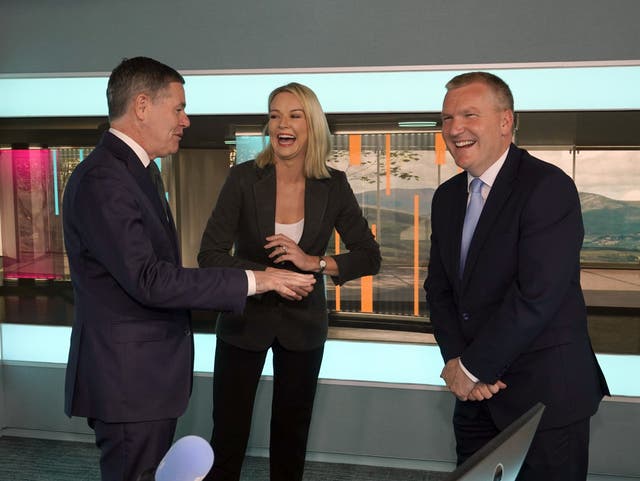 Irish Budget 2024