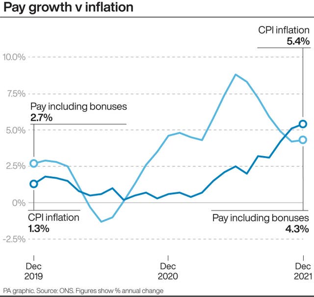 ECONOMY Unemployment
