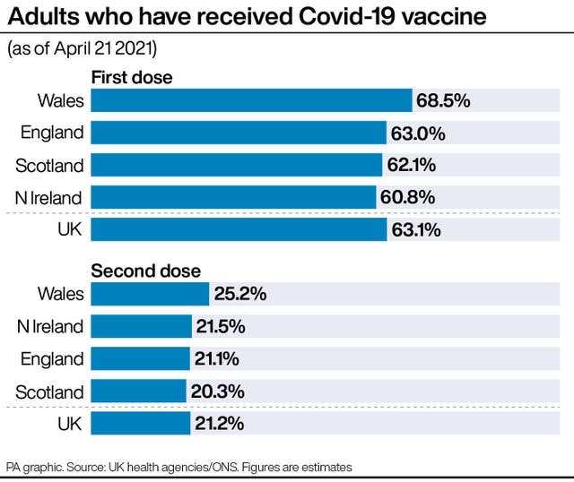 HEALTH Coronavirus