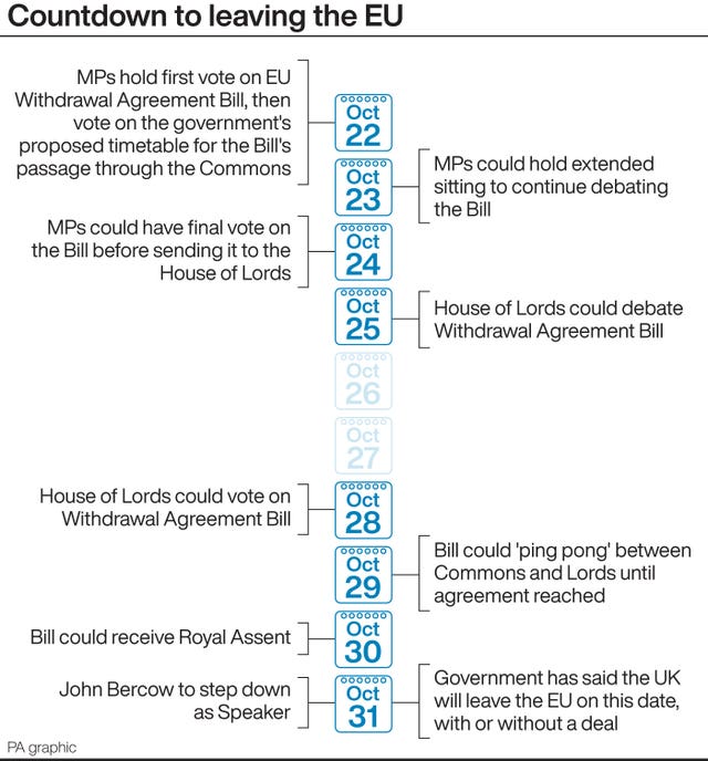 Countdown to leaving the EU
