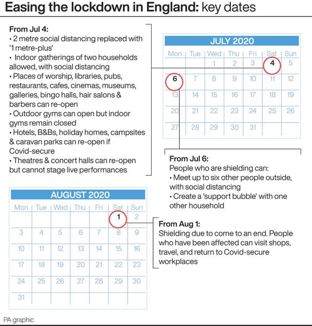Lockdown graphic