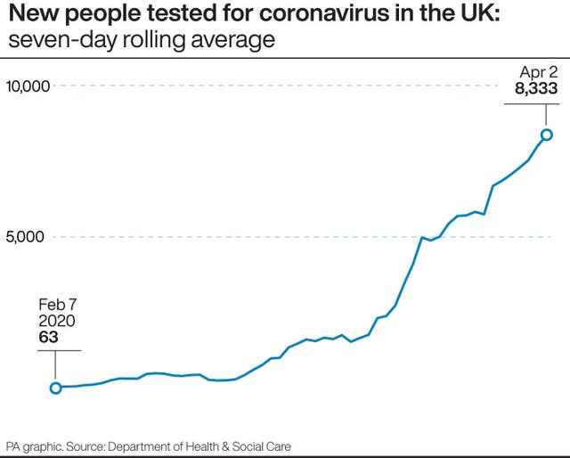 HEALTH Coronavirus