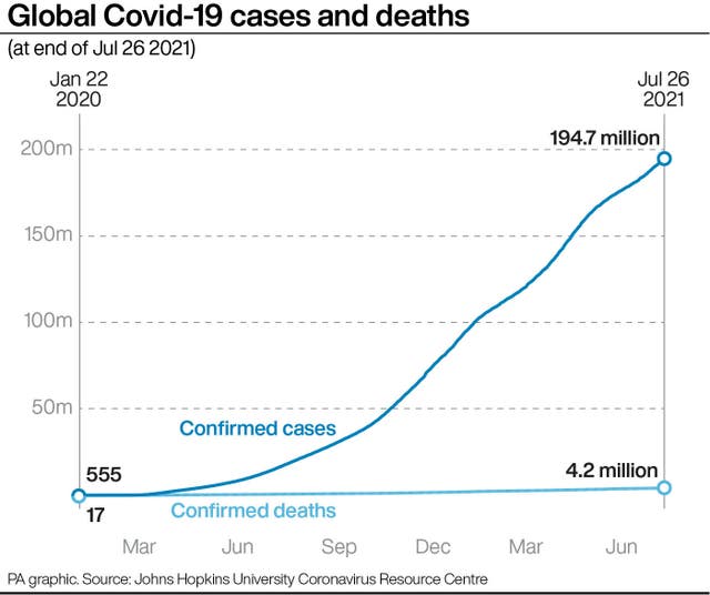 HEALTH Coronavirus