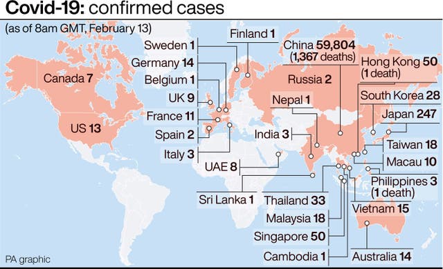 Covid-19 confirmed cases graphic